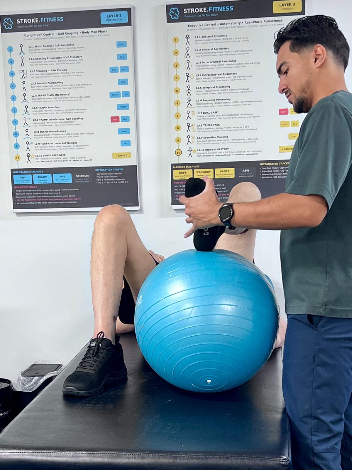 A trainer working with a client in front of our three-layer system posters